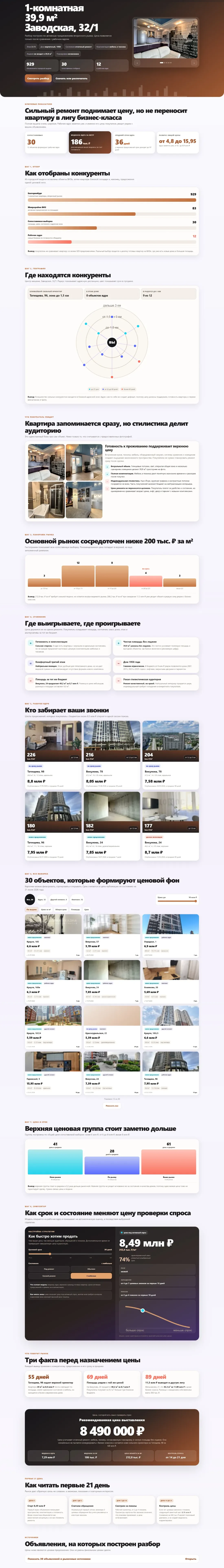Разбор рынка по объекту